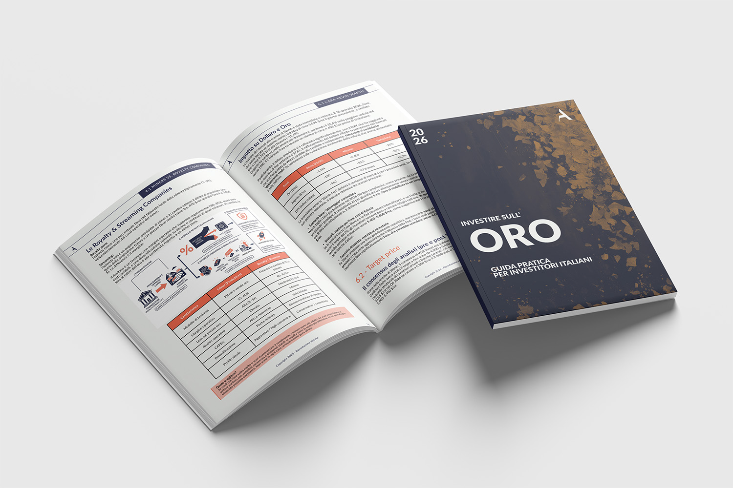 Mockup report Oro 2026